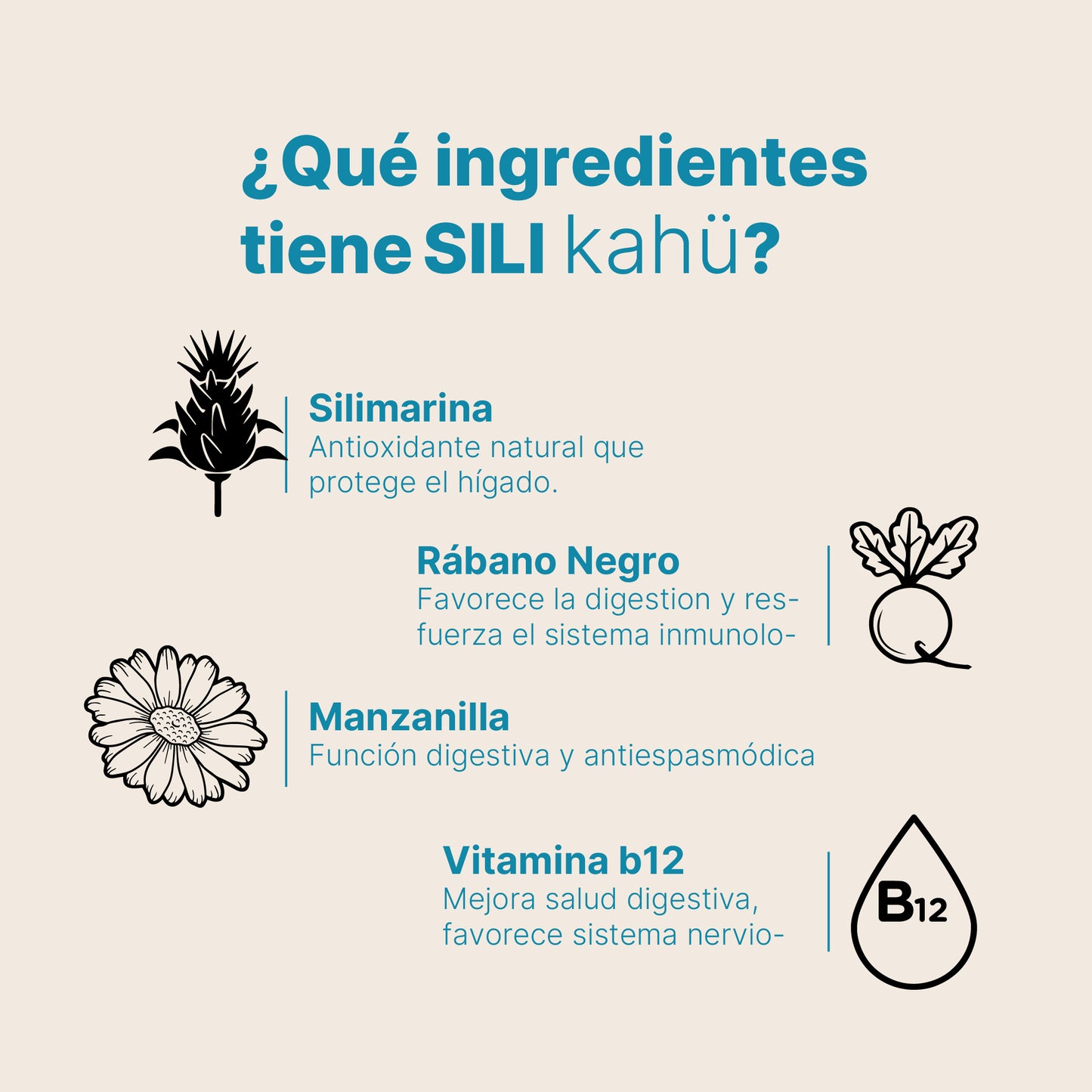 SILI Kahü – Detox hepático, digestivo y energético en gotas para perros y gatos